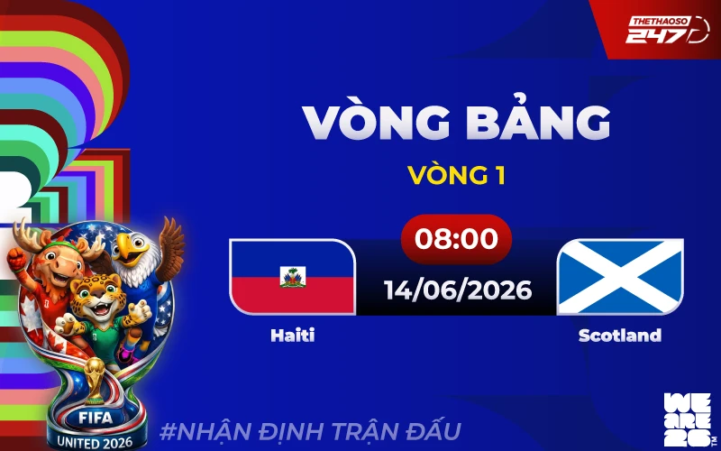 Nhận định Haiti vs Scotland