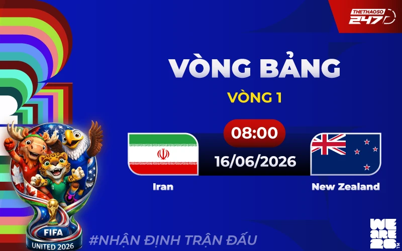 Nhận định Iran vs New Zealand