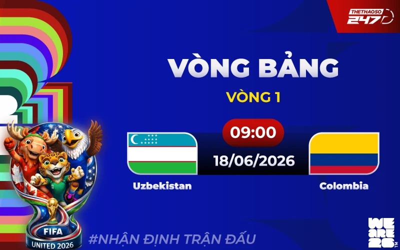Nhận định Uzbekistan vs Colombia