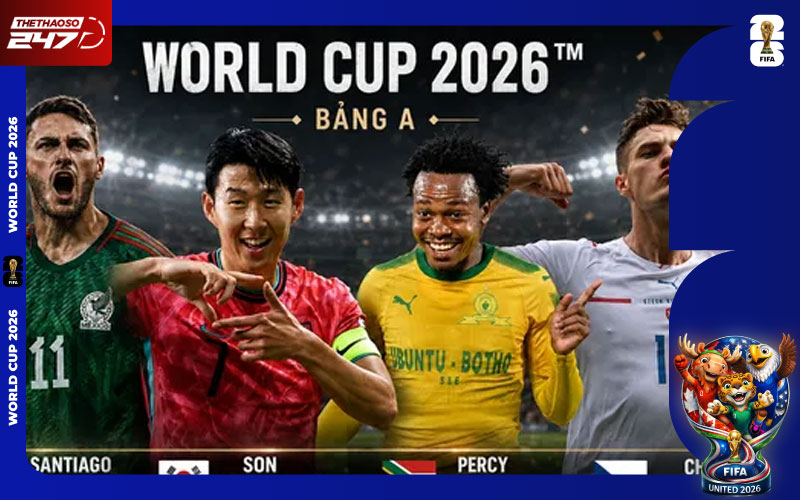 Nhận định bảng A World Cup 2026