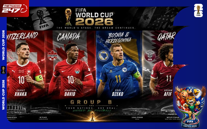 Nhận định bảng B World Cup 2026