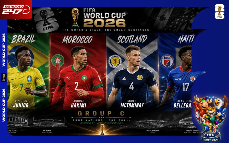 Nhận định bảng C World Cup 2026