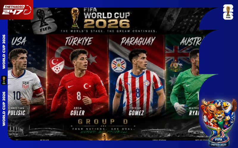 Nhận định bảng D World Cup 2026