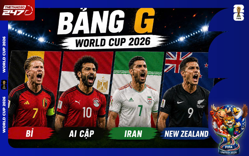 Nhận định bảng G World Cup 2026