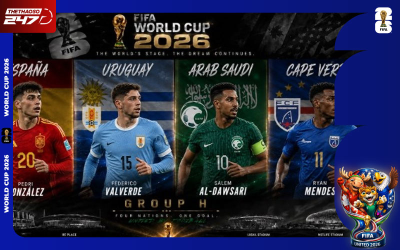 Nhận định bảng H World Cup 2026