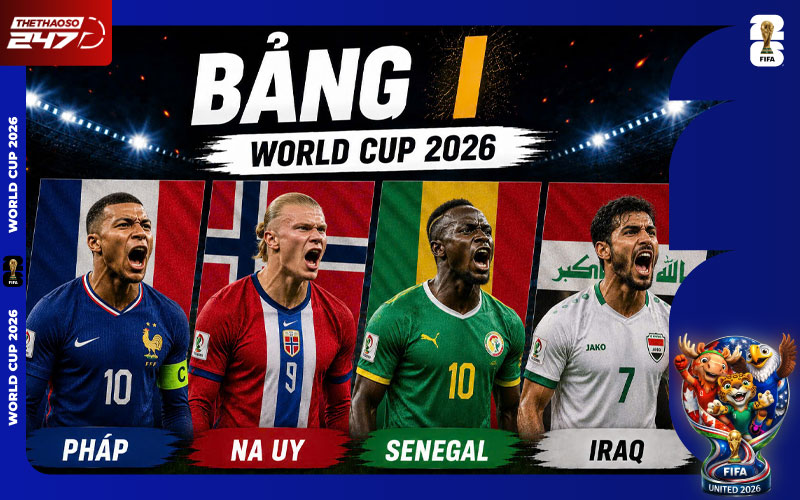 Nhận định bảng I World Cup 2026